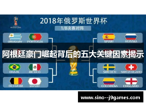 阿根廷豪门崛起背后的五大关键因素揭示