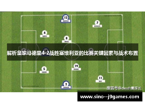 解析皇家马德里4-2战胜塞维利亚的比赛关键因素与战术布置